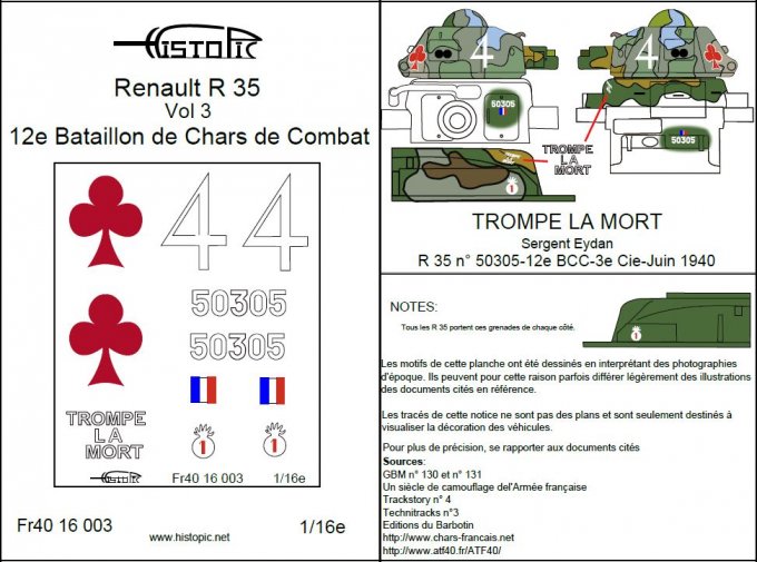 Renault R 35  "Trompe la Mort"  12e BCC