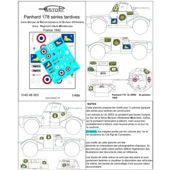 Panhard 178 - séries tardives