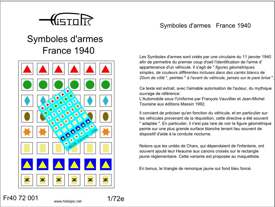 Symboles d'armes  France 1940
