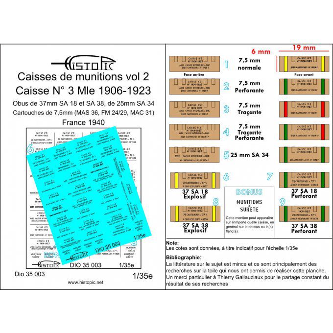 Munitions vol 2     Caisse n3 pour munitions de 7,5mm, 25mm, 37mm.