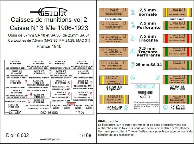 Munitions vol 2     Caisse n3 pour munitions de 7,5mm, 25mm, 37mm.
