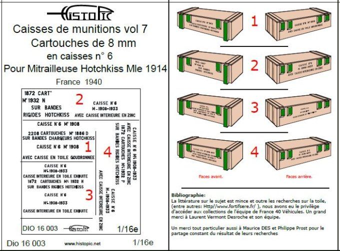 Munitions vol 7. Caisses n°6 pour munitions de mitrailleuse Mle 1914