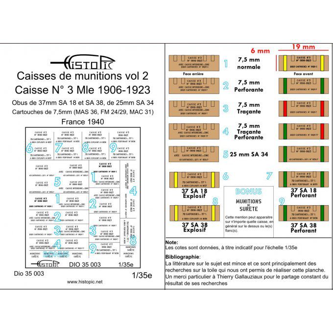 Munitions vol 2     Caisse n3 pour munitions de 7,5mm, 25mm, 37mm.