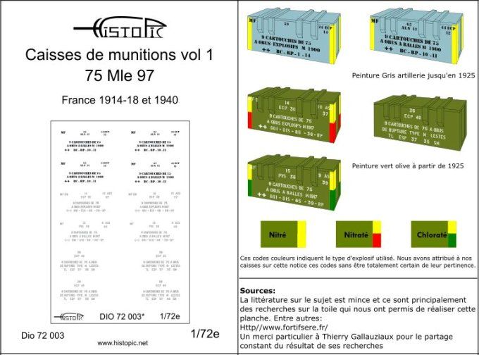 Caisses pour obus de 75 Mle 97