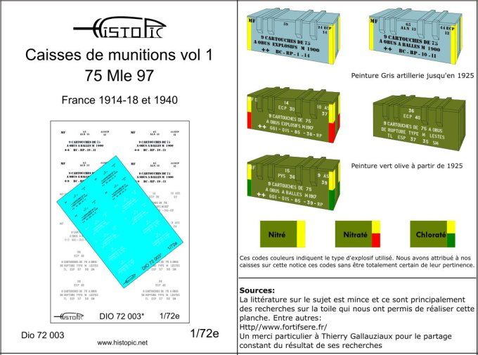 Caisses pour obus de 75 Mle 97