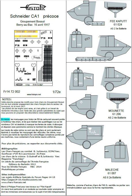 Schneider CA1 précoce