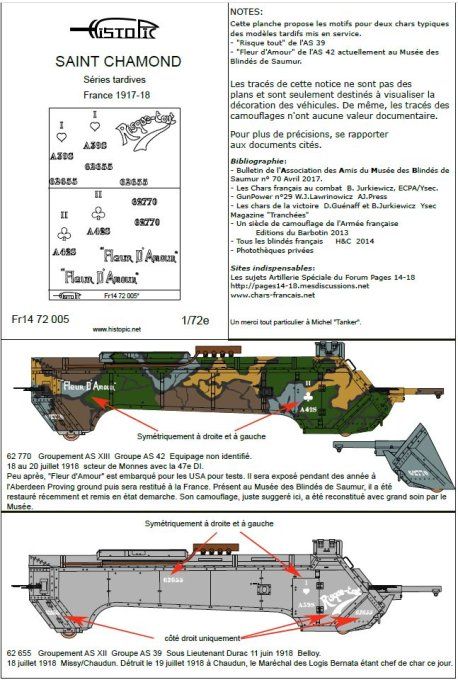 St Chamond Séries tardives  France 1917-18