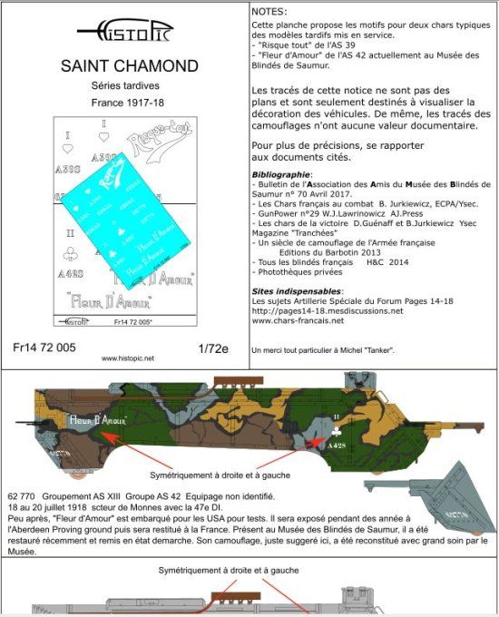 St Chamond Séries tardives  France 1917-18