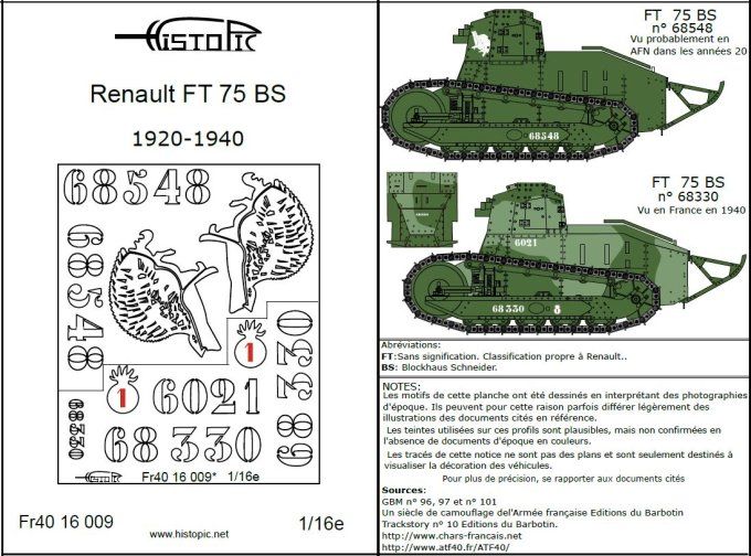 Renault FT  75 BS