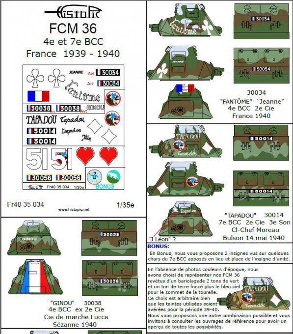 FCM 36