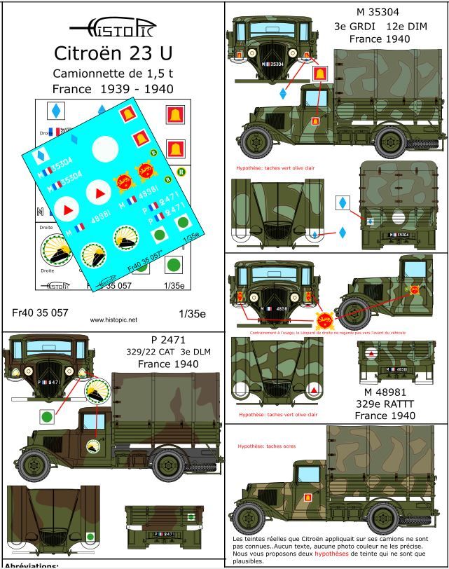 Citroën U 23  (ailes plates)