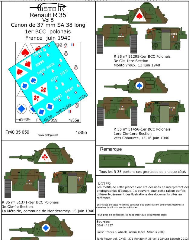 Renault R 35 canon de 37mm long SA 38 1er BCC polonais
