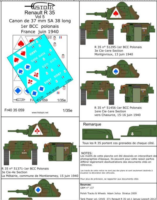 Renault R 35 canon de 37mm long SA 38 1er BCC polonais