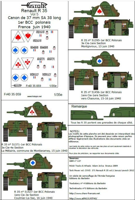 Renault R 35 canon de 37mm long SA 38 1er BCC polonais