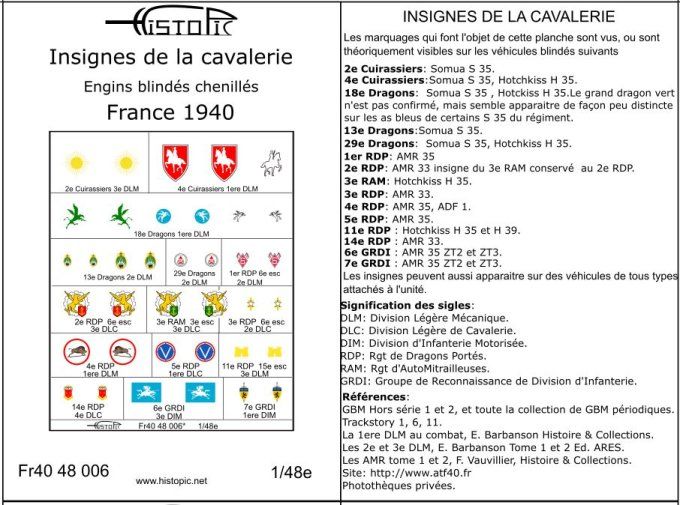 Insignes de la Cavalerie vol 1