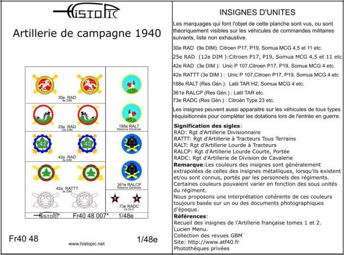 Insignes de l'artillerie de campagne