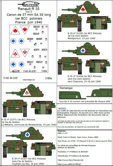 Renault R 35 canon de 37mm long SA 38 1er BCC polonais