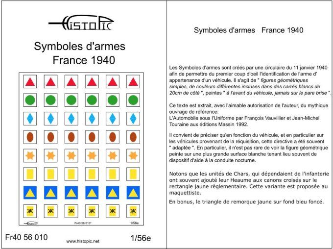 Symboles d'armes - France 1940