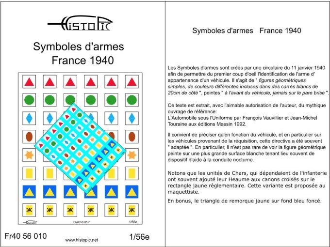 Symboles d'armes - France 1940