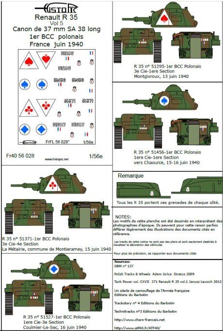 Renault R 35 canon de 37mm long SA 38 1er BCC polonais