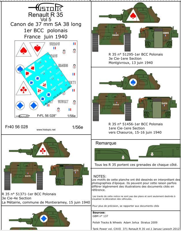 Renault R 35 canon de 37mm long SA 38 1er BCC polonais
