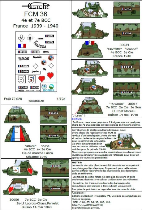 FCM 36 vol 2