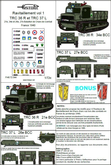 Ravitaillement   TRC 36 R et TRC 37 L
