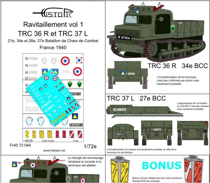 Ravitaillement   TRC 36 R et TRC 37 L
