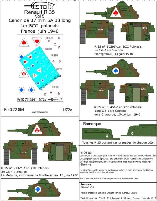 Renault R 35 canon de 37mm long SA 38 1er BCC polonais