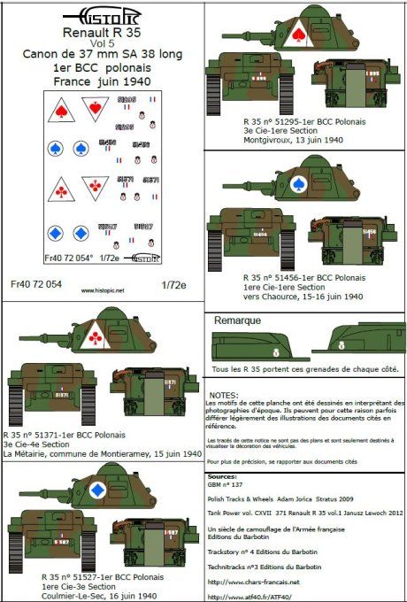 Renault R 35 canon de 37mm long SA 38 1er BCC polonais