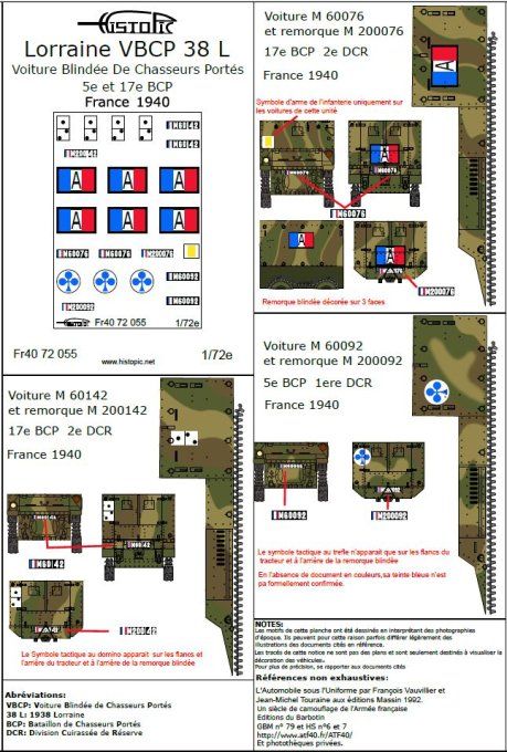 Lorraine VBCP 38 L  1ere et 2e DCR France 1940