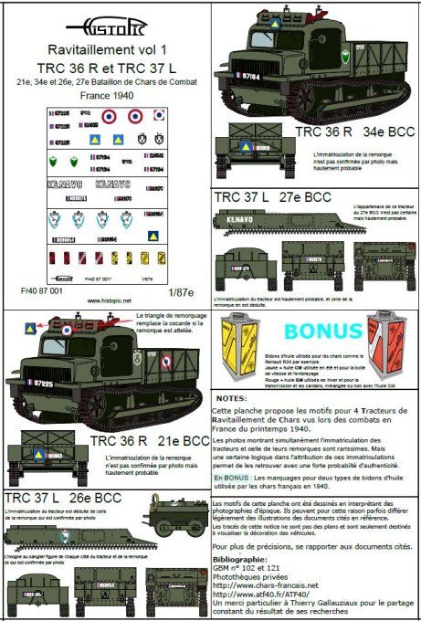 Ravitaillement:  TRC 36 R et TRC 37 L