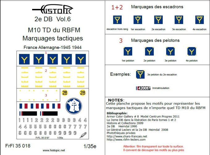 RBFM  2e DB, marquages tactiques