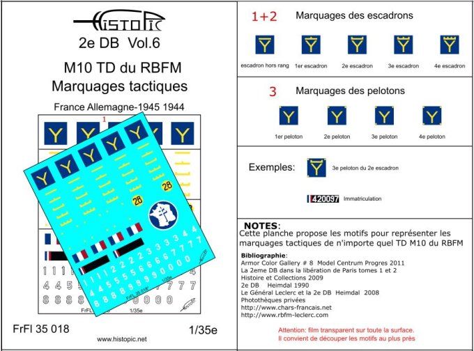 RBFM  2e DB, marquages tactiques