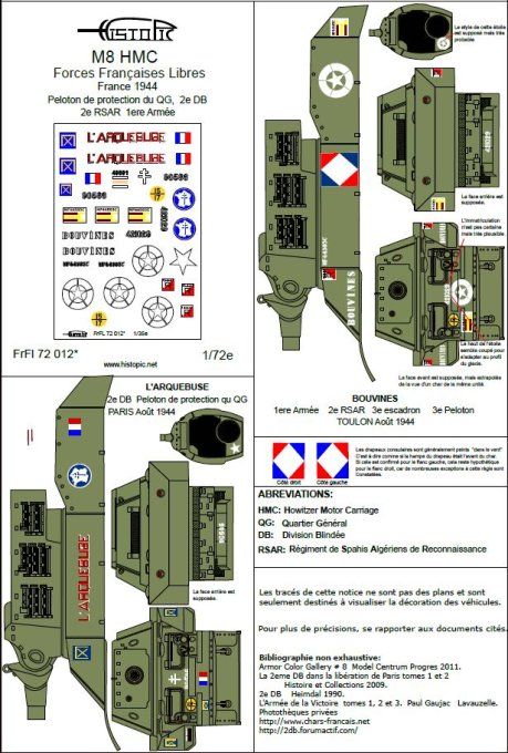 M8 HMC 2e DB, 1ere Armée