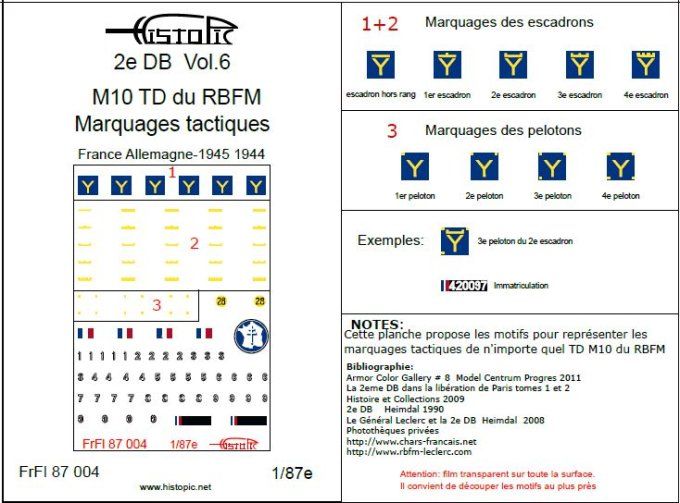 RBFM  2e DB, marquages tactiques