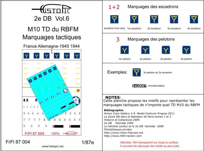 RBFM  2e DB, marquages tactiques